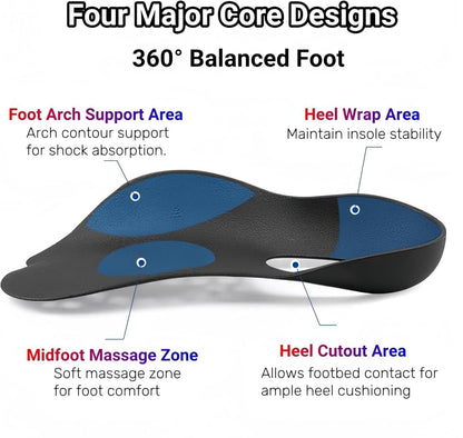 Foot Arch Support Shoes Insoles for Men & Women